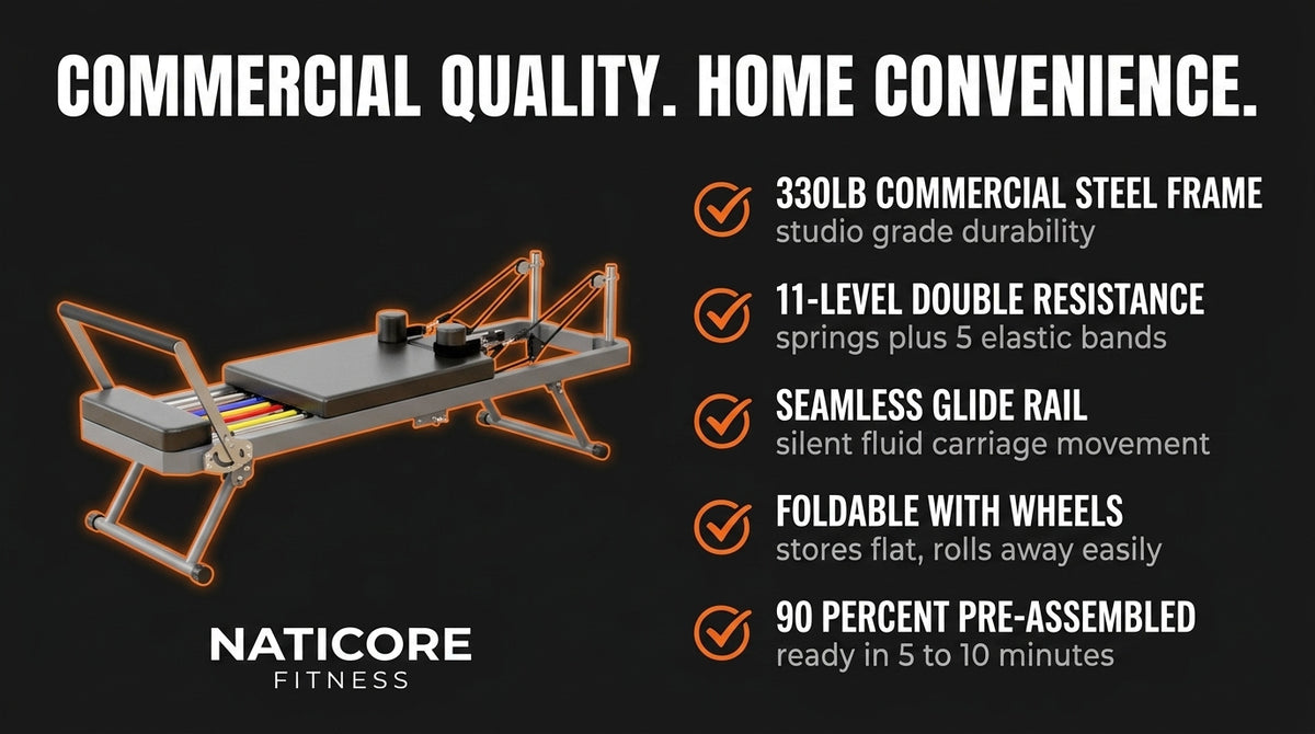 NATICORE FlexForm Pilates Reformer — Foldable Home