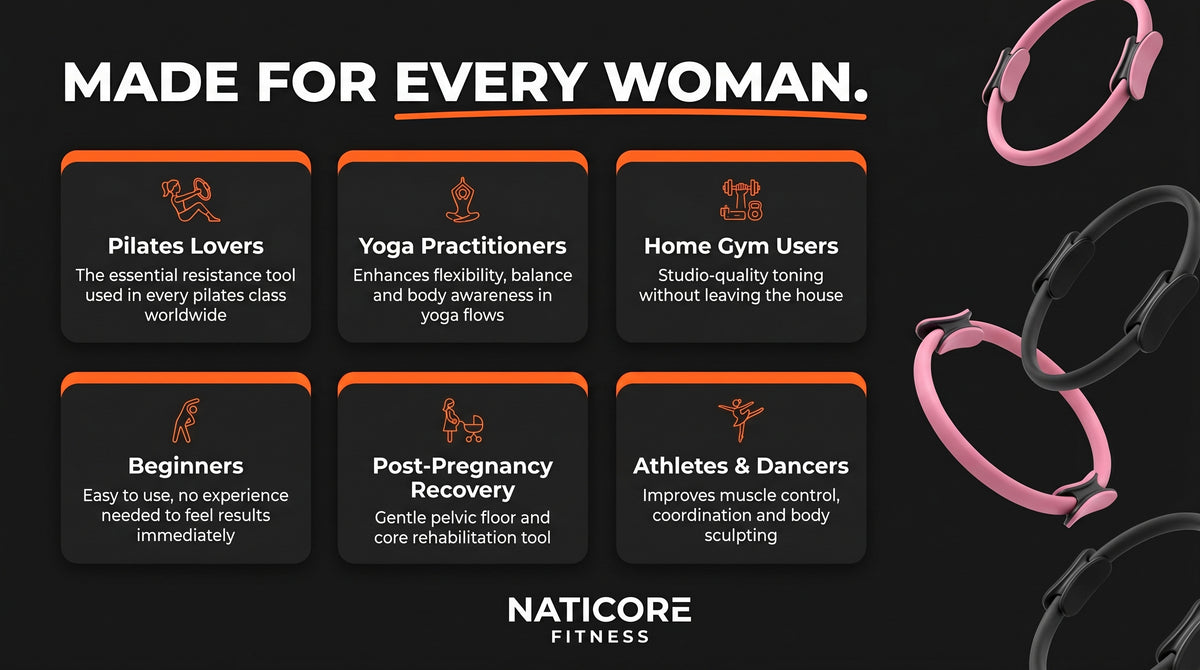 NATICORE Pilates Ring