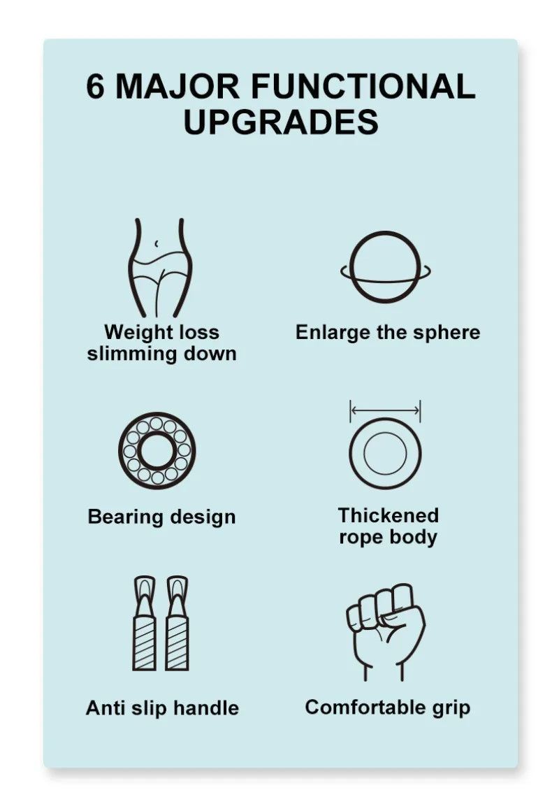 NATICORE Fitness SmartJump Pro Set