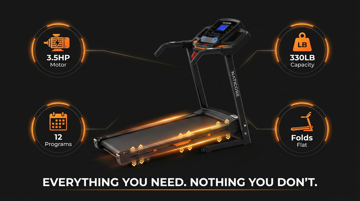 NATICORE Folding Treadmill – 330LB, 3.5HP, Manual Incline & LCD Display