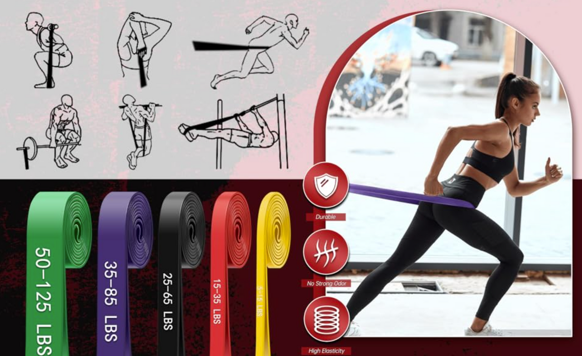 NATICORE Fitness FlexPull Resistance Band