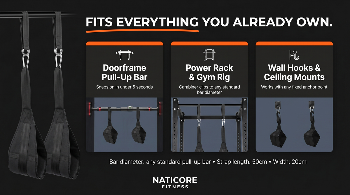 NATICORE Ab Sling Straps