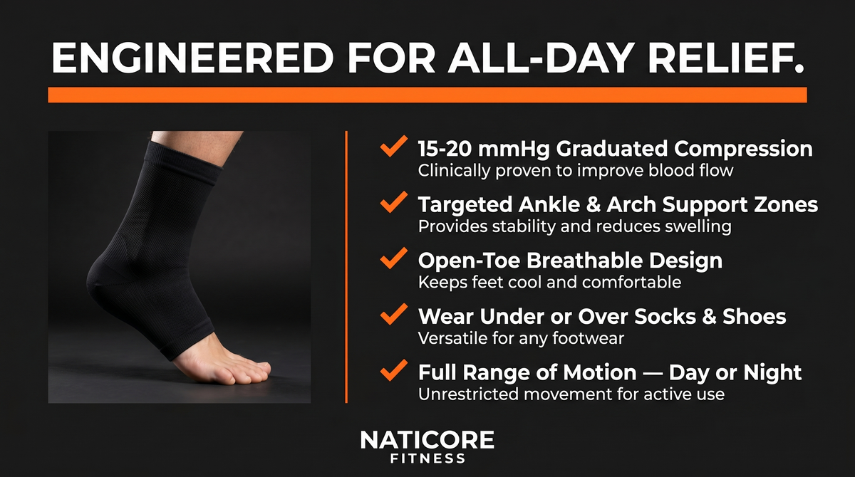 NATICORE Ankle Performance Socks