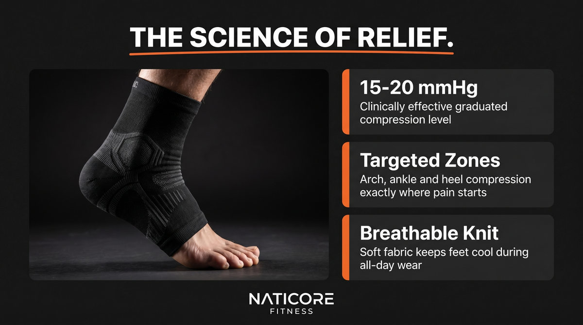 NATICORE Ankle Performance Socks