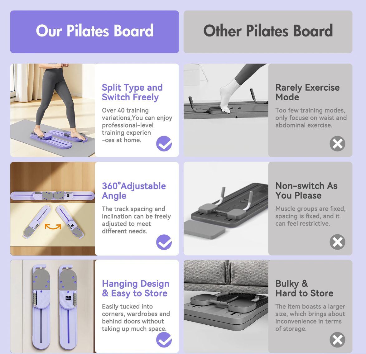 NATICORE Foldable Pilates Reformer Board | Full Body Core Trainer