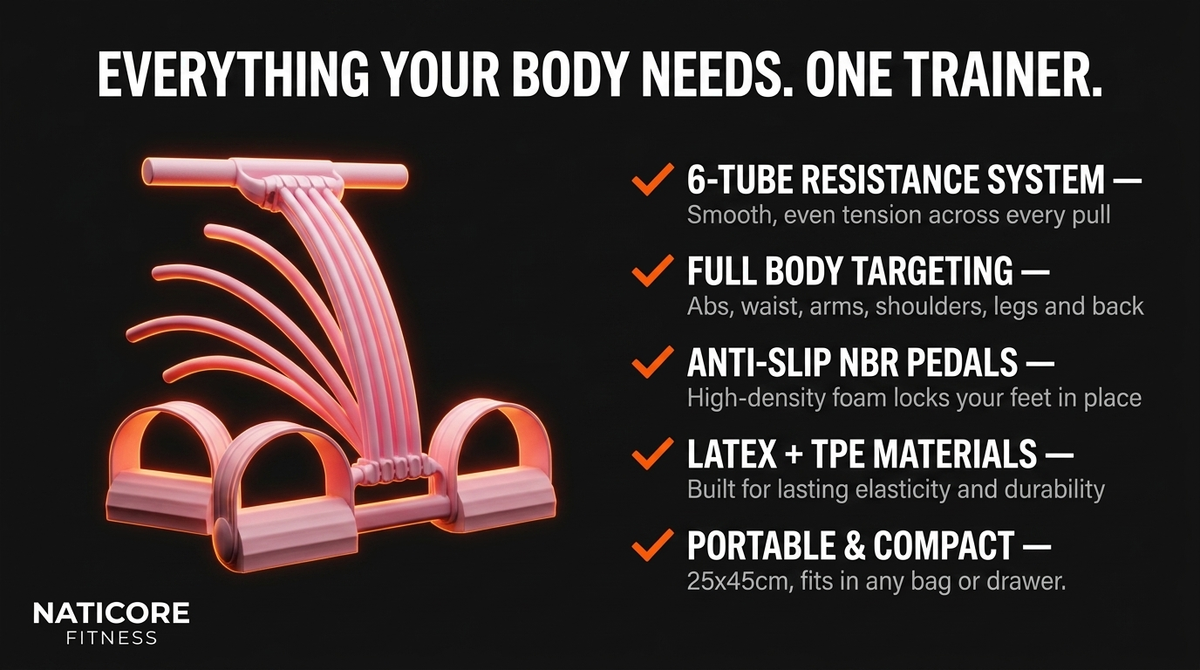 NATICORE 6-Tube Pedal Resistance Trainer — Full Body