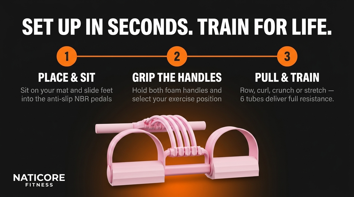 NATICORE 6-Tube Pedal Resistance Trainer — Full Body