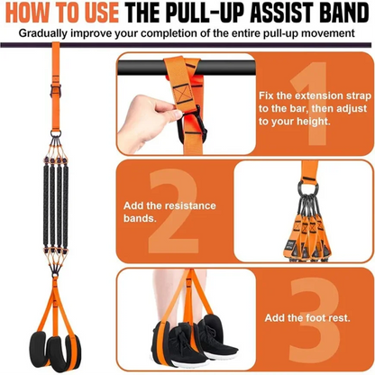 NATICORE Fitness PullUp Assist Bands Set