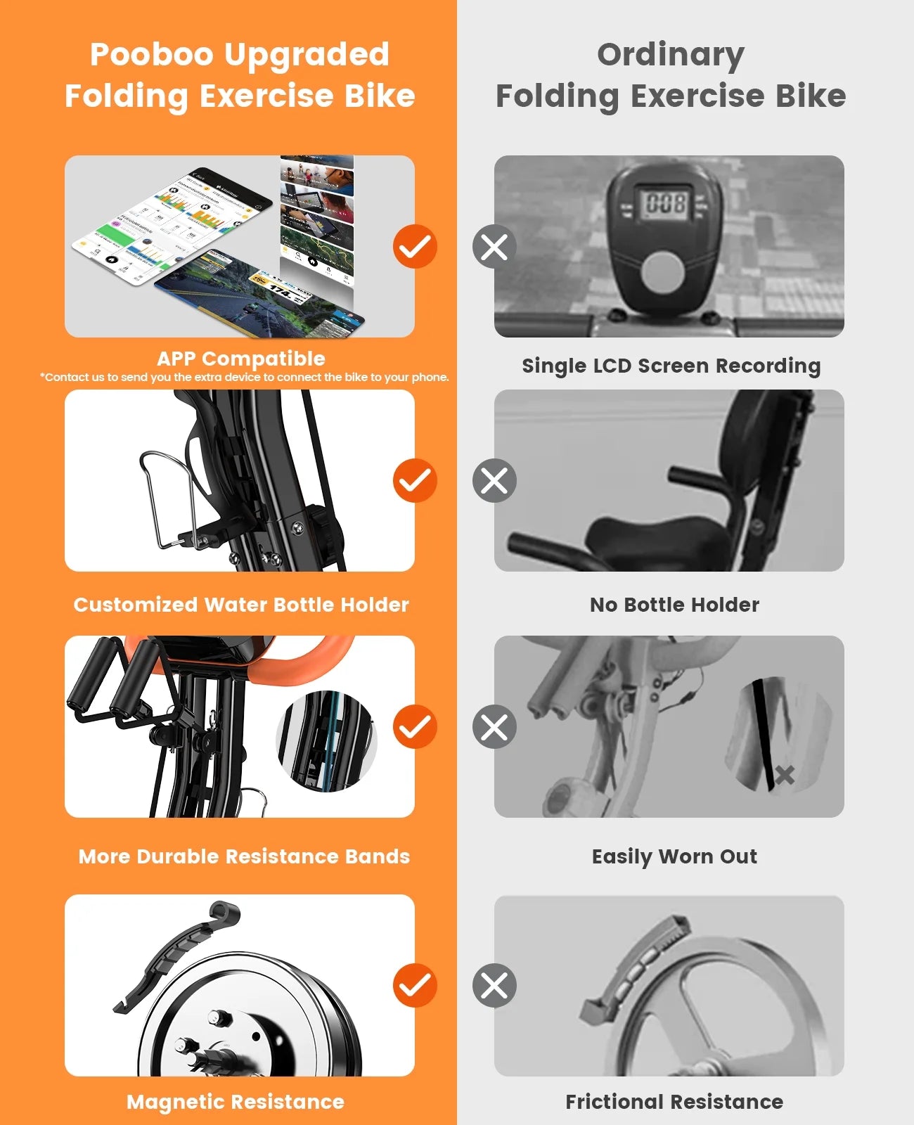 NATICORE 4-in-1 Foldable Exercise Bike – 8-Level Resistance, Arm Bands, Pulse Sensor & Back Support for Home Gym